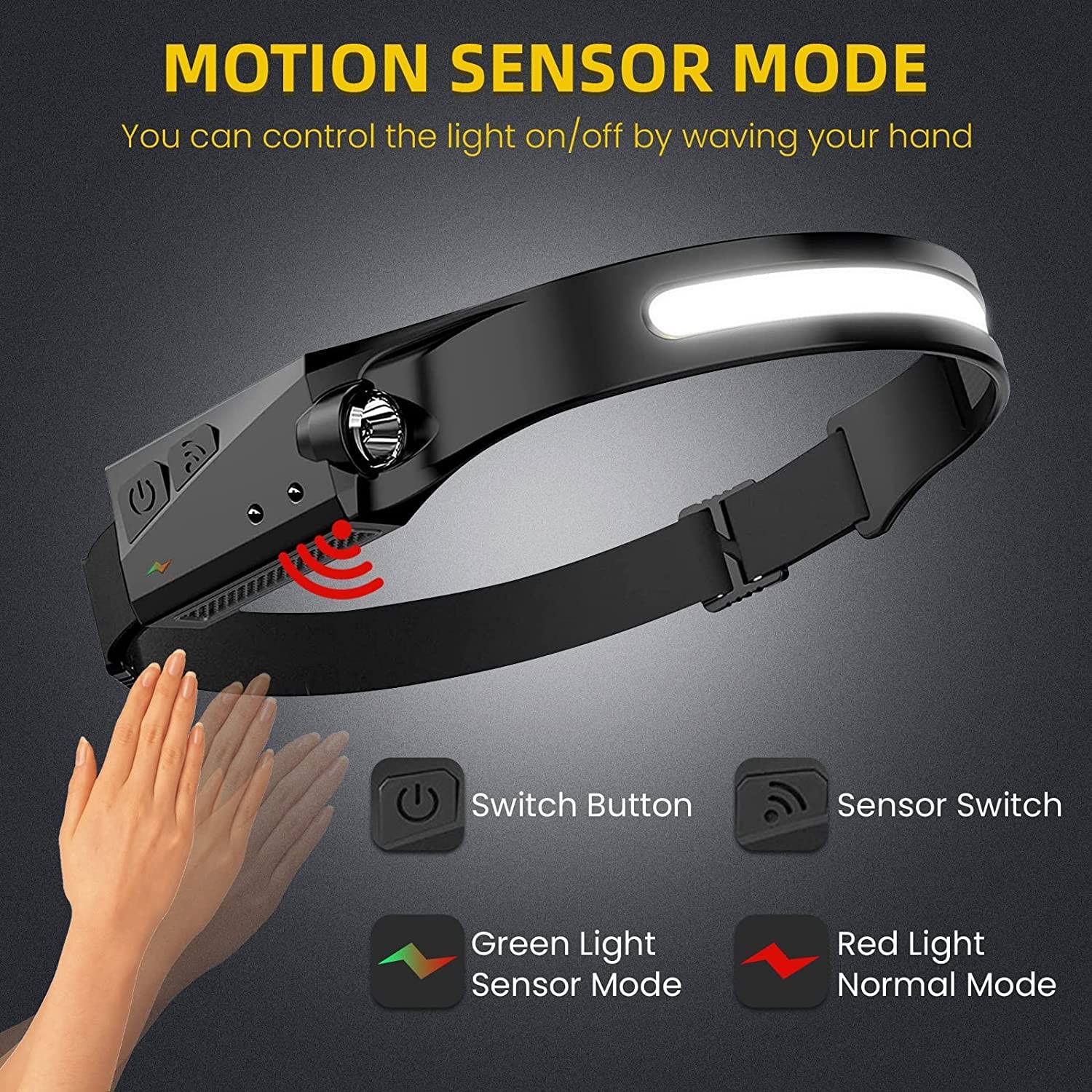 Set x2 Linterna frontal sensor