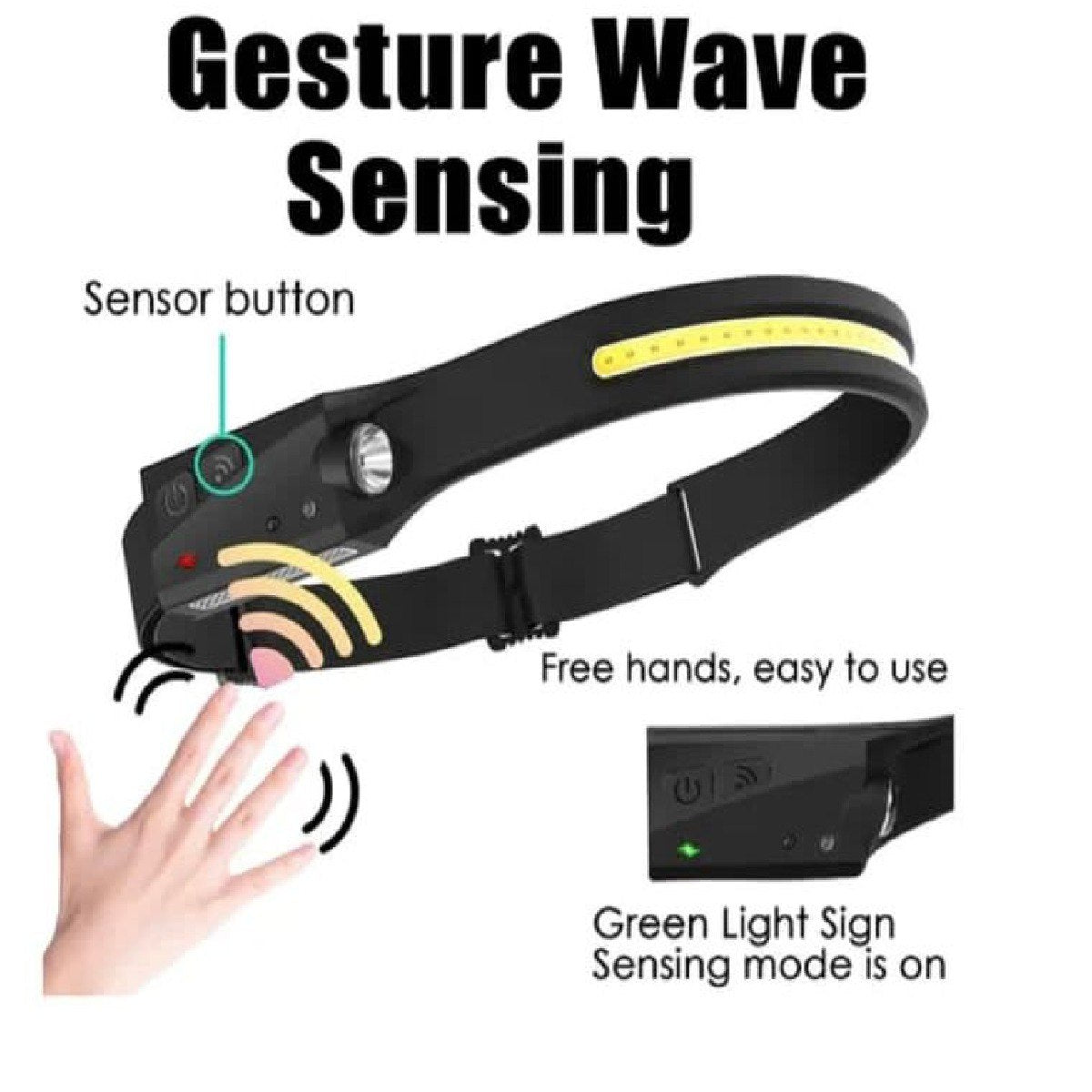 Set x2 Linterna frontal sensor